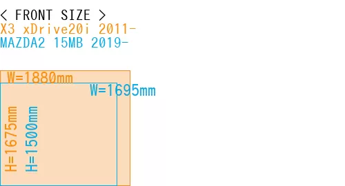 #X3 xDrive20i 2011- + MAZDA2 15MB 2019-